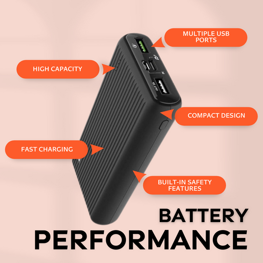 Warmth On-The-Go