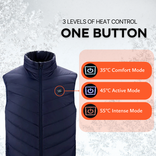 One Button for Every Climate